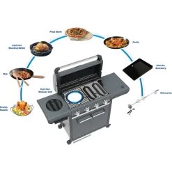Campingaz Gasgrill 4 Series Premium 26 Campingaz Gasgrill 4 Series Premium -Grillmeister Deutschland Verkaufs-Shop Campingaz Gasgrill 4 Series Premium@@1671782 11