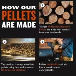 Traeger Hartholz Pellets KIRSCHE, 9kg, Brennstoff -Grillmeister Deutschland Verkaufs-Shop Traeger Hartholz Pellets KIRSCHE 9kg Brennstoff@@1730892 4